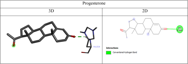 Fig. 12