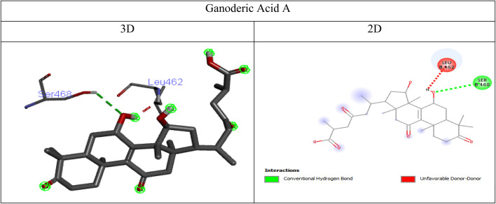 Fig. 15
