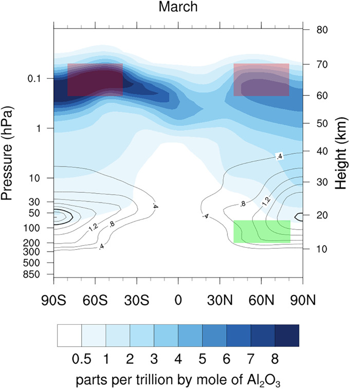 Fig. 4.