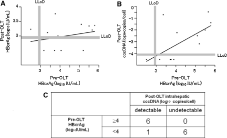 Fig. 6