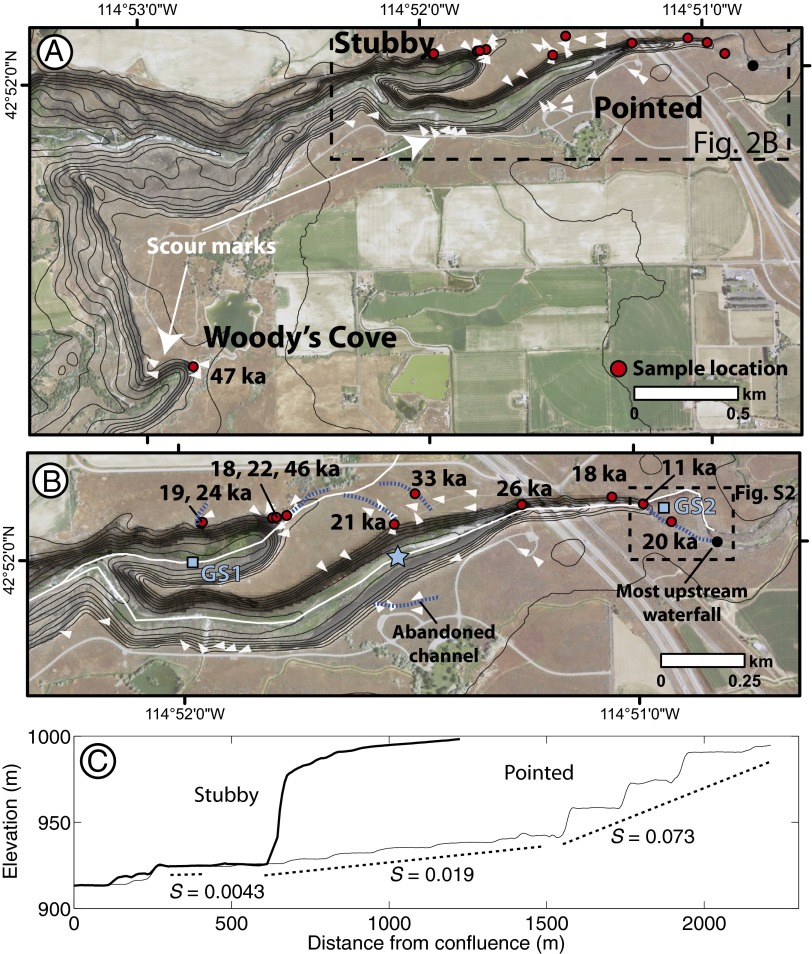 Fig. 2.