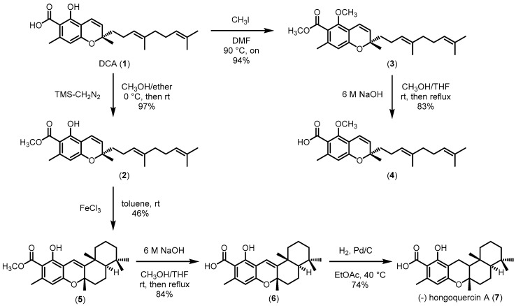 Scheme 1