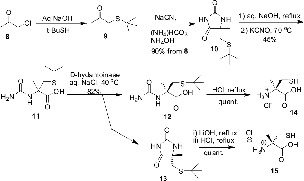 Scheme 3