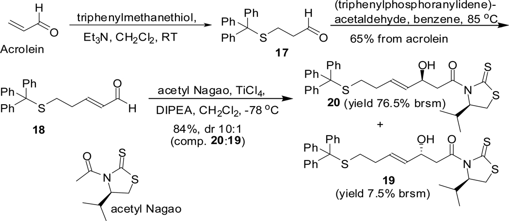 Scheme 4