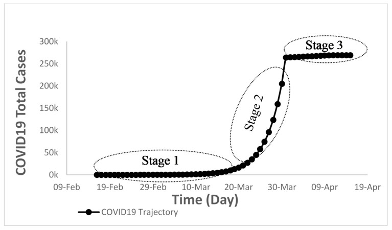 Figure 23