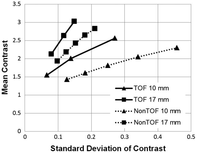 Fig. 11