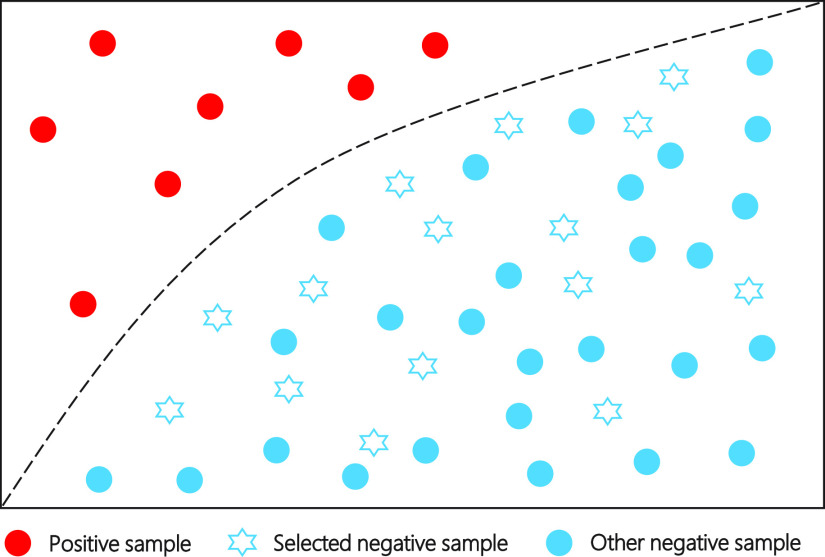 Fig. 1.