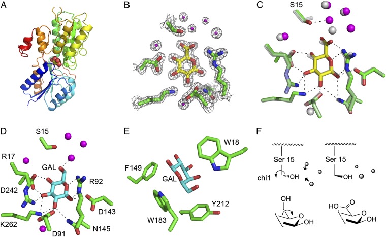 Fig. 3.