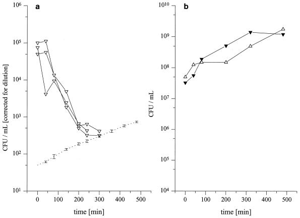 FIG. 1