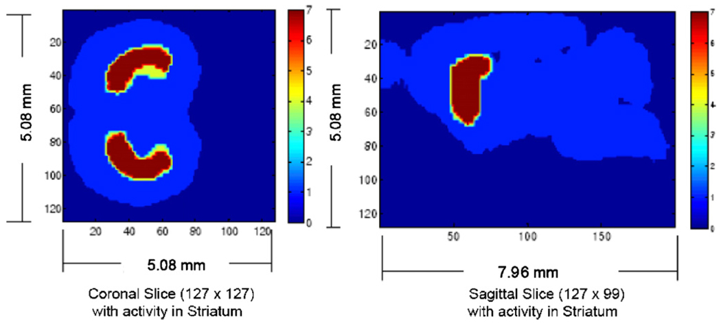 Figure 15