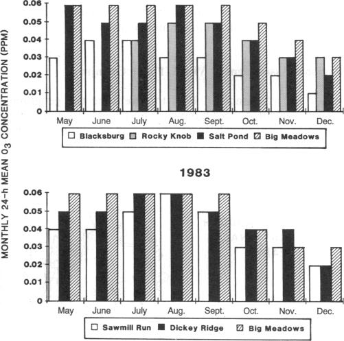 graphic file with name pnas00289-0245-a.jpg