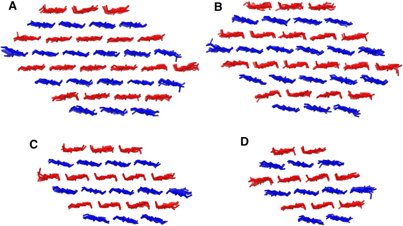 Figure 4.