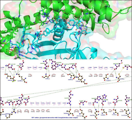 Fig. 7.