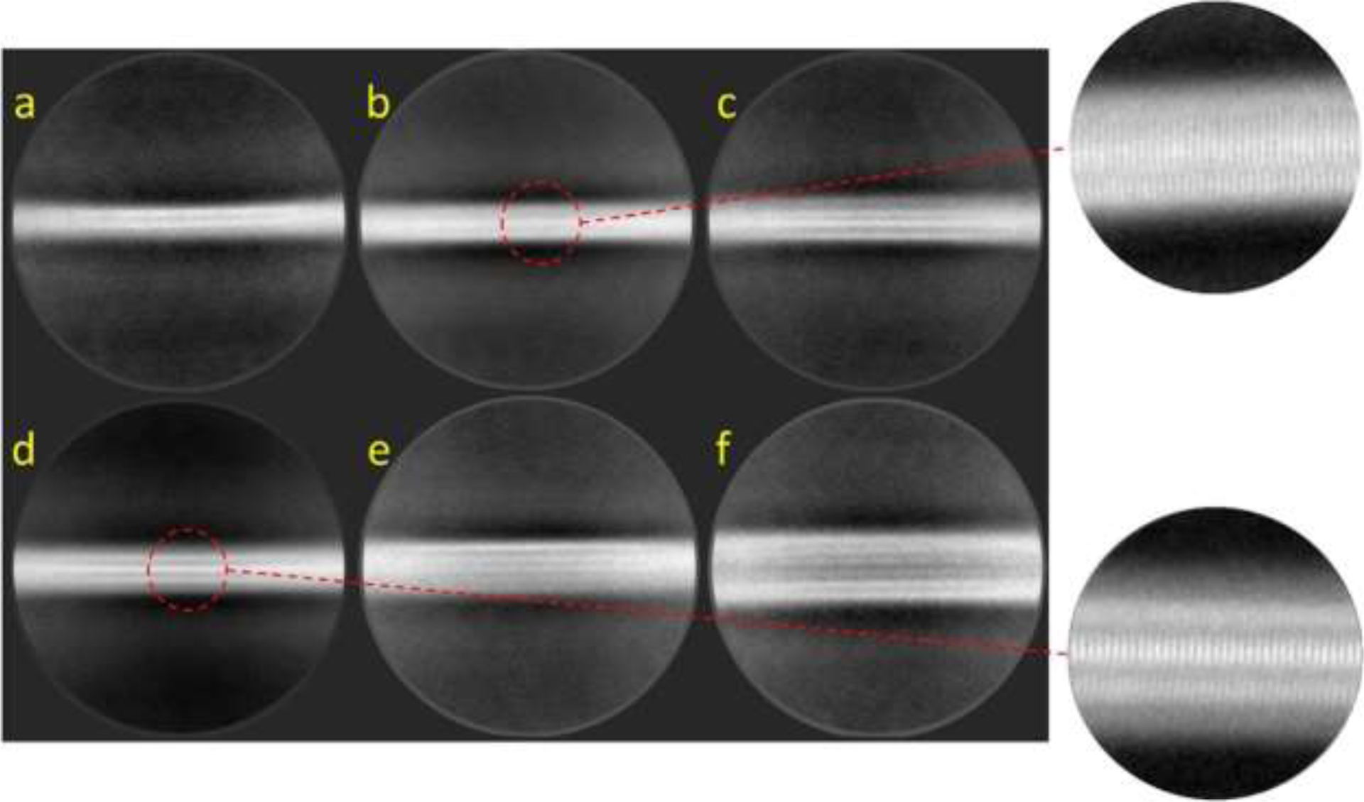 Figure 4: