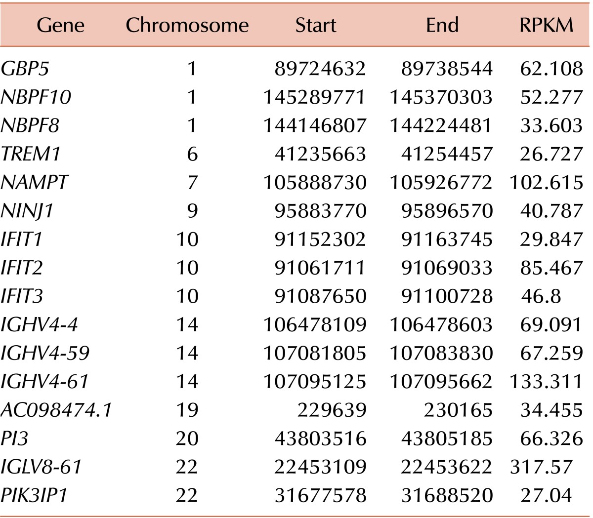 graphic file with name br-51-17-i003.jpg