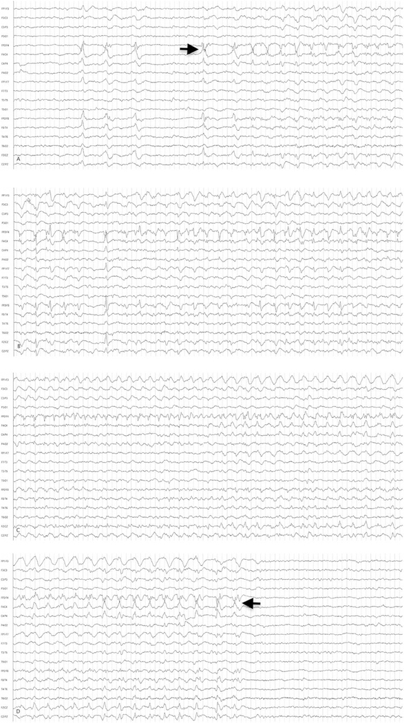 FIGURE 1: