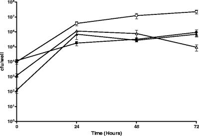 FIG. 1.