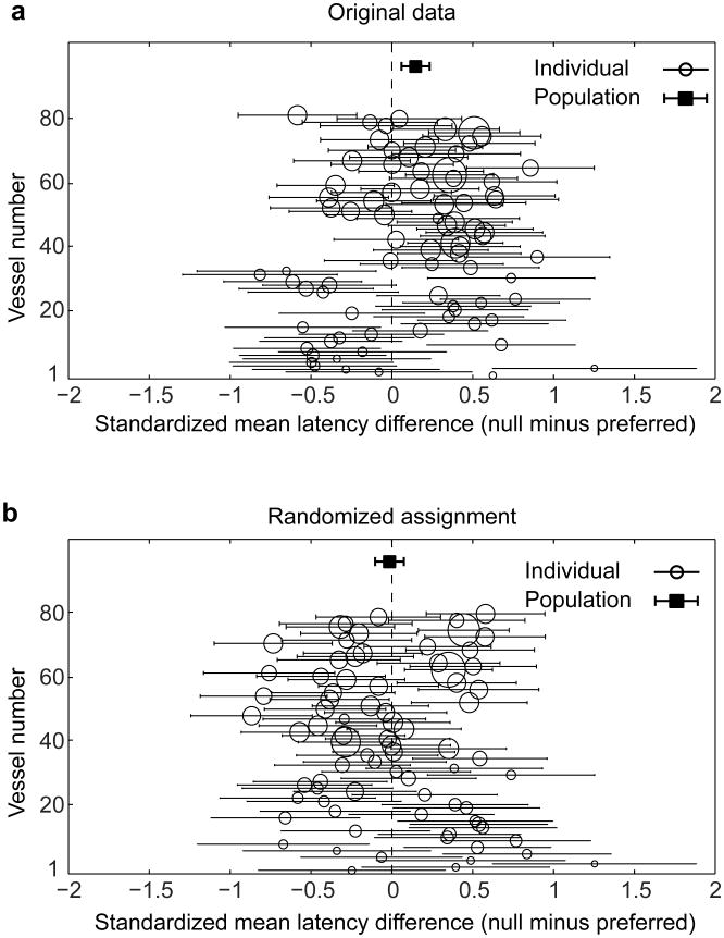 Extended Data Figure 5