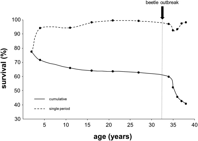 Fig. S1.