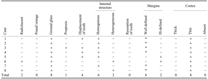 graphic file with name isd-41-23-i004.jpg