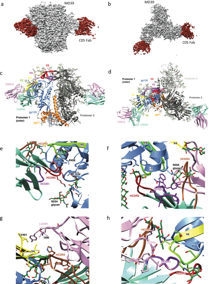 Fig. 7