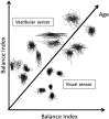 Figure 13