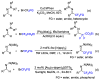 Scheme 36