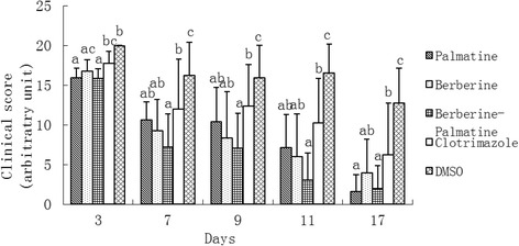 Fig. 12