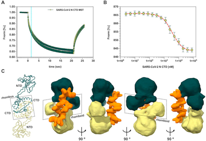 Fig. 4