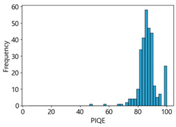 graphic file with name sensors-25-05437-i048.jpg