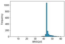 graphic file with name sensors-25-05437-i011.jpg