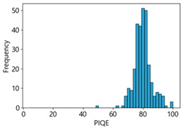graphic file with name sensors-25-05437-i042.jpg