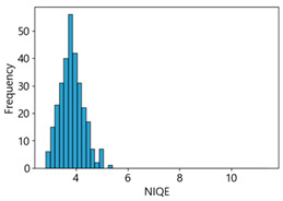 graphic file with name sensors-25-05437-i026.jpg