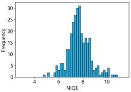 graphic file with name sensors-25-05437-i032.jpg