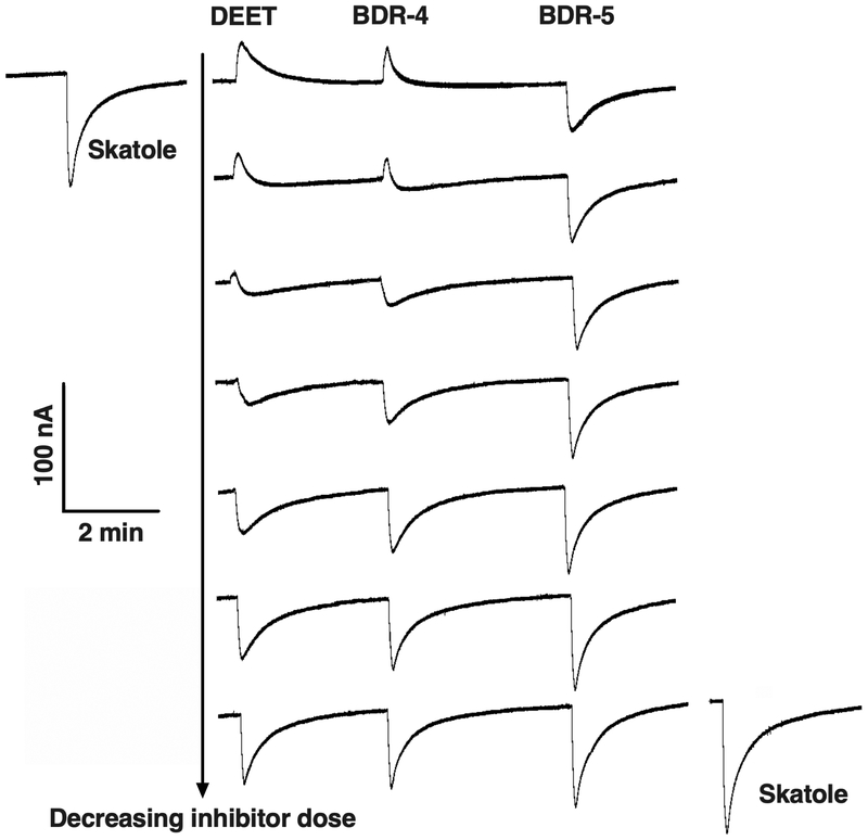 Fig. 4.