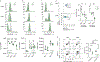 Fig. 4 |