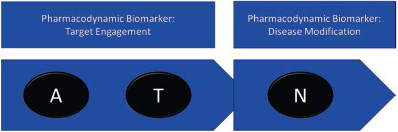 Fig. 2.6