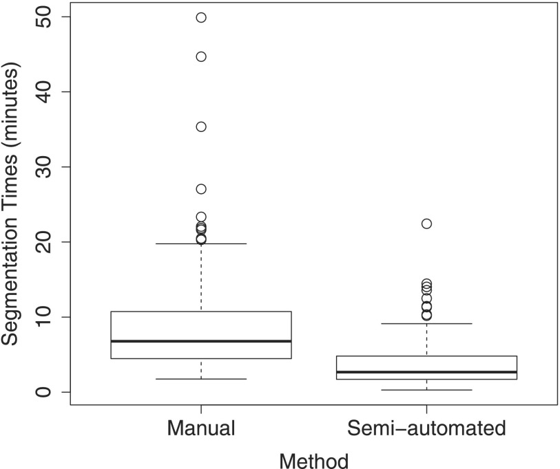 FIG. 13.