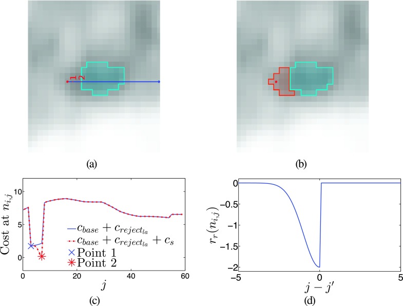 FIG. 16.