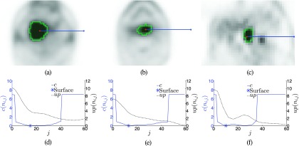 FIG. 7.