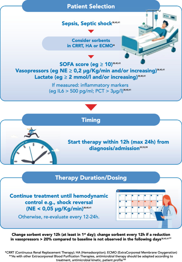 graphic file with name 13054_2024_5220_Figa_HTML.jpg