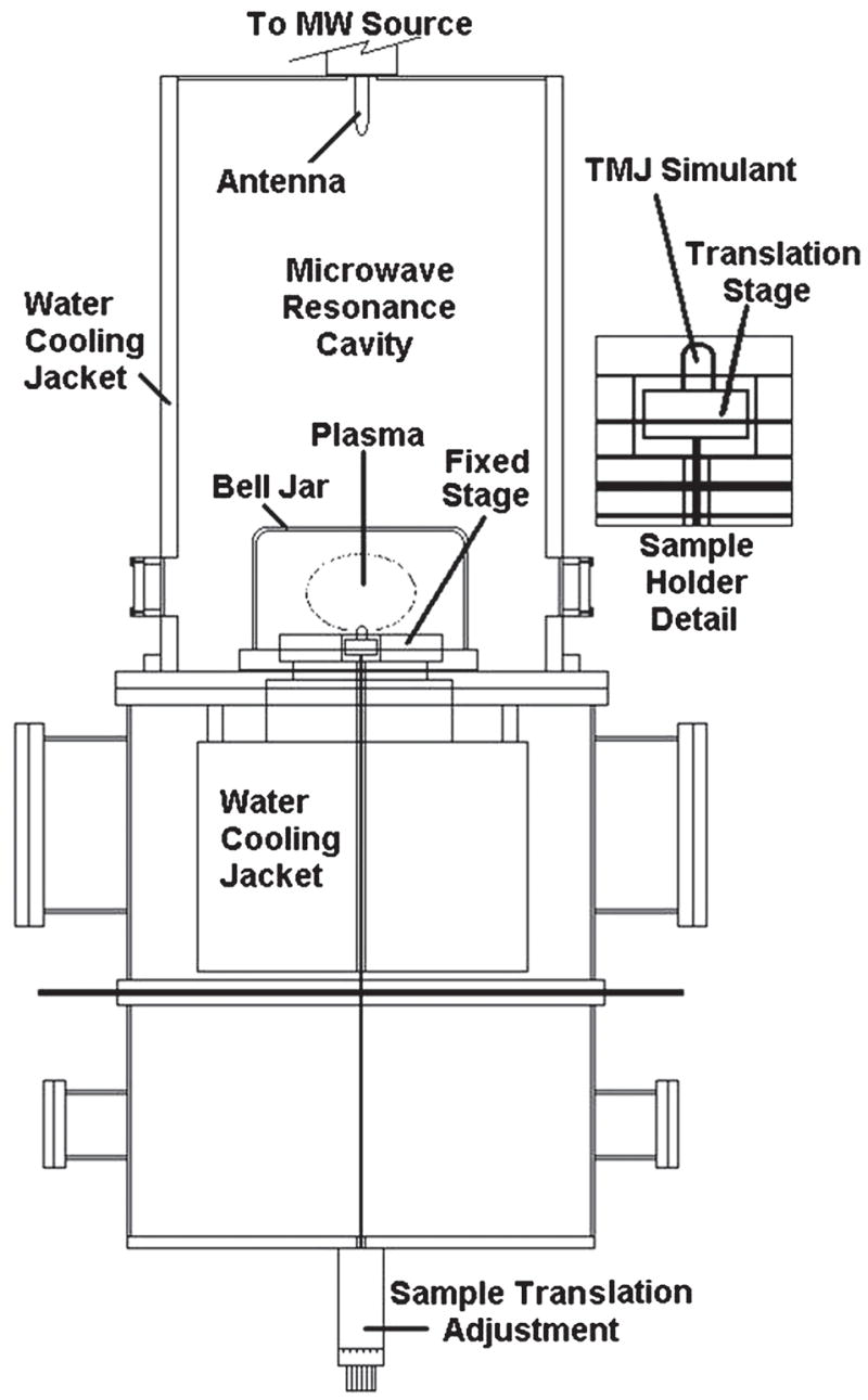 FIG. 1