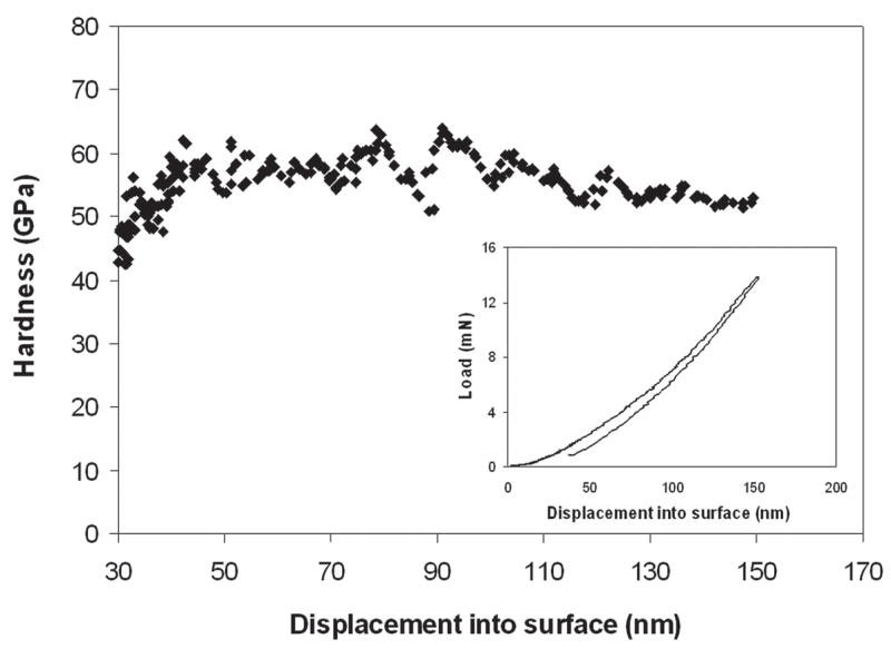 FIG. 12