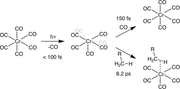 Scheme 3