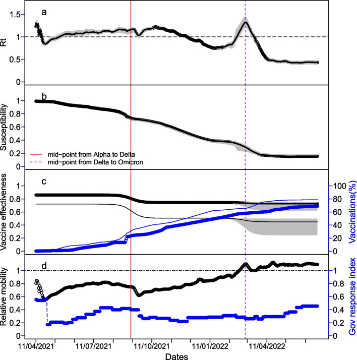 Fig. 4