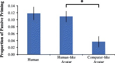 Fig. 11