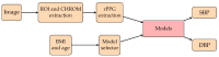 Figure 16