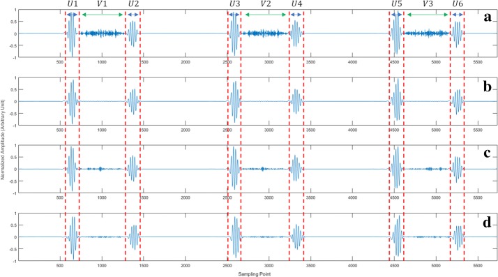 Fig. 7