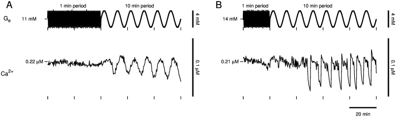 Fig 9