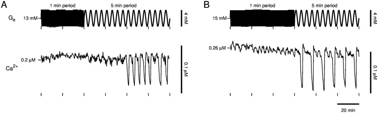 Fig 8